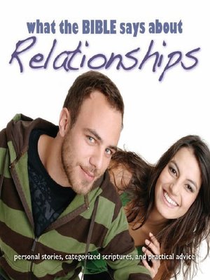 cover image of What the Bible Says About Relationships